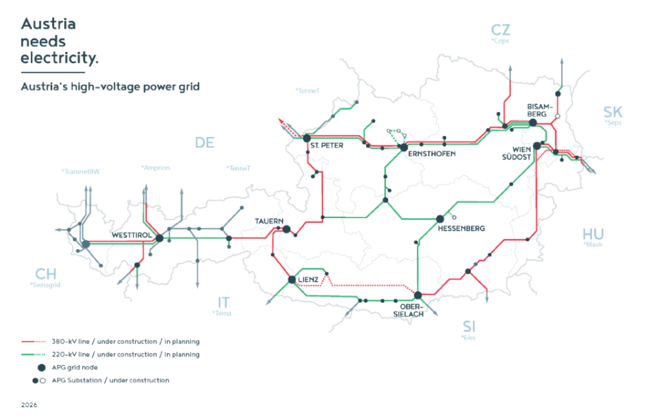 Map of Austria showing the APG transmission grid