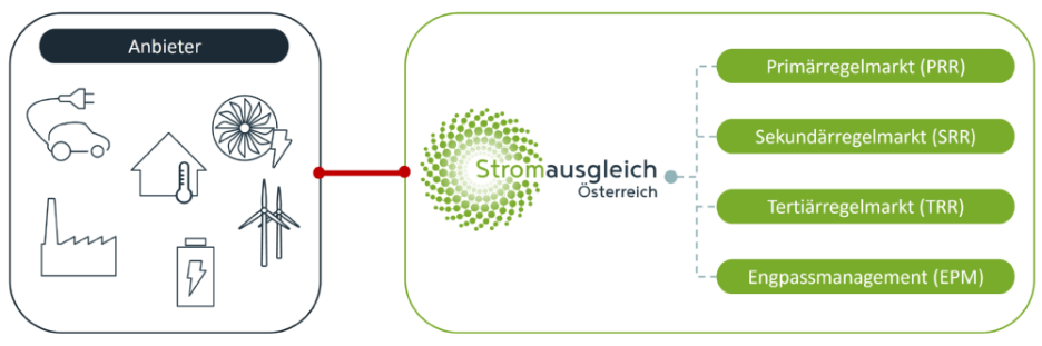 Bild3.png