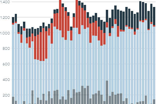 stromerzeugung-aus-erneuerbaren_540x600.jfif
