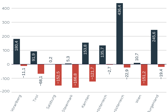 energieaustausch-jaenner_540x600.png