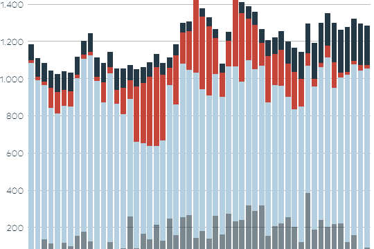 stromerzeugung-aus-erneuerbaren_540x600.jfif