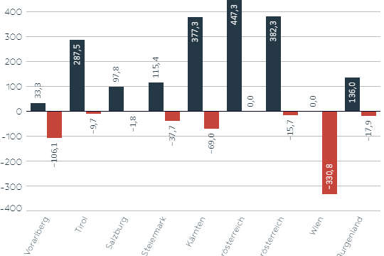 energieaustausch-mai_540x600.jfif